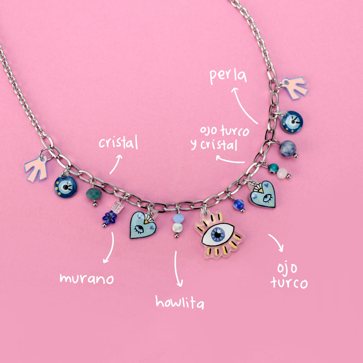 Set | Conexión